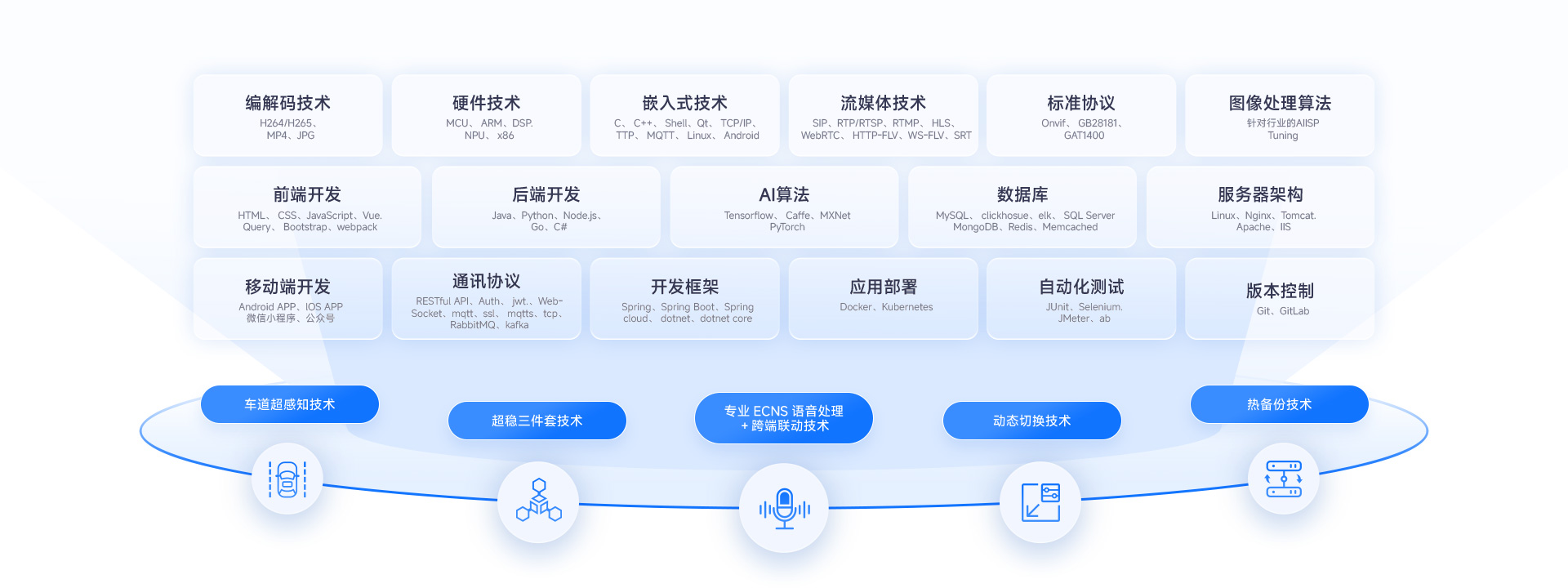 影东精业在线观看