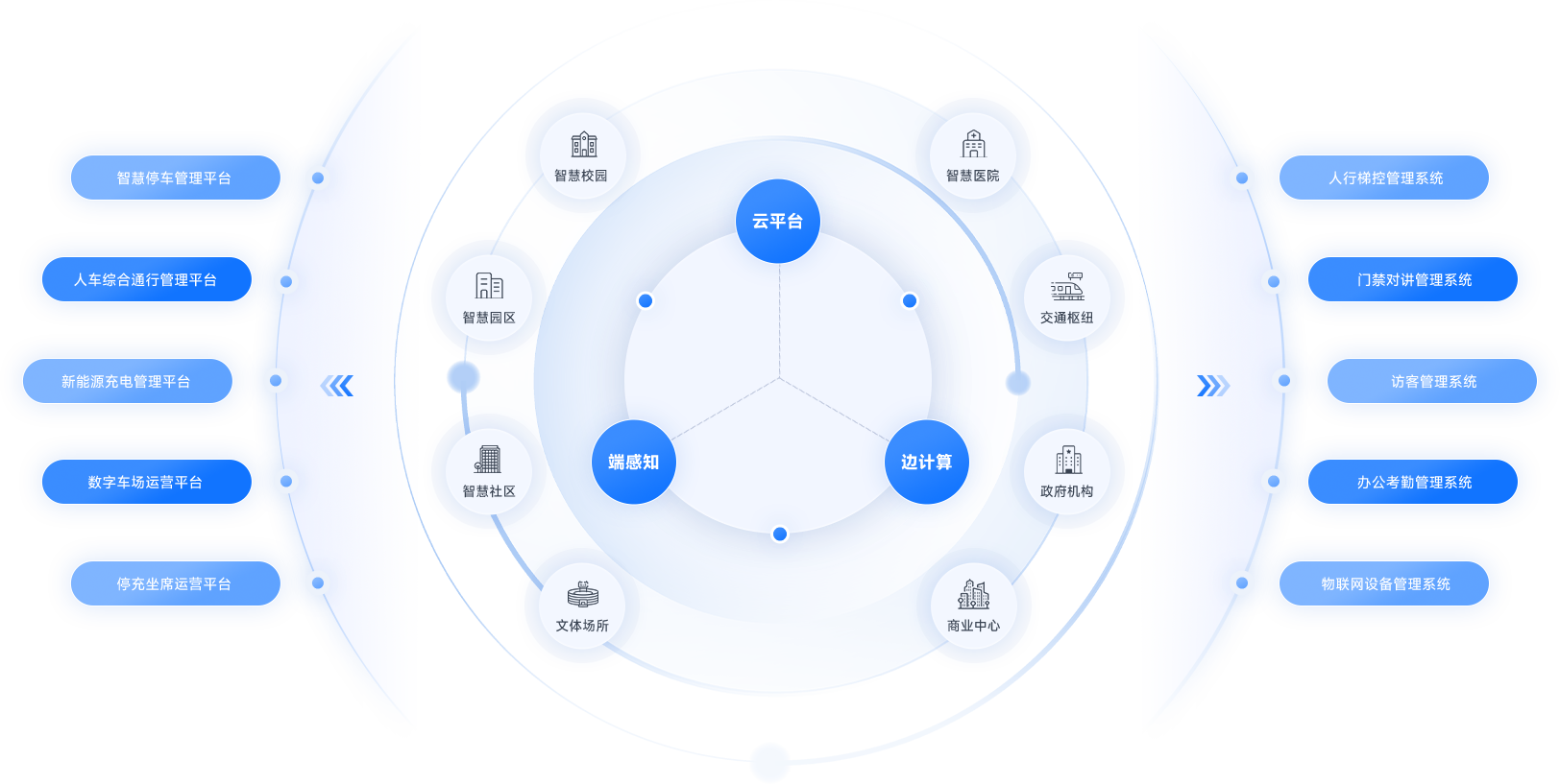 影东精业在线观看