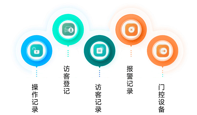 影东精业在线观看